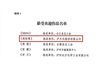 火博体育股份公司获得市总工会思政课展演活动通报表扬